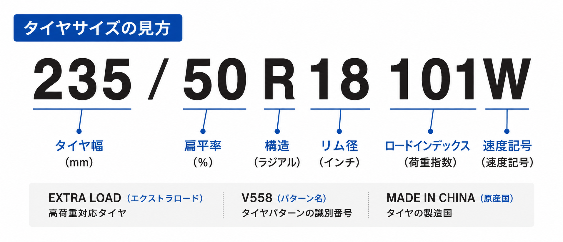 タイヤサイズ確認画像2