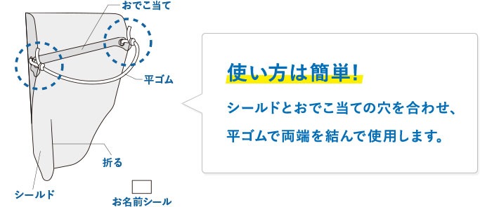 フェイスシールド キット 50枚セット スタジオウェル公式ecショップ 警備課ぽん太さん