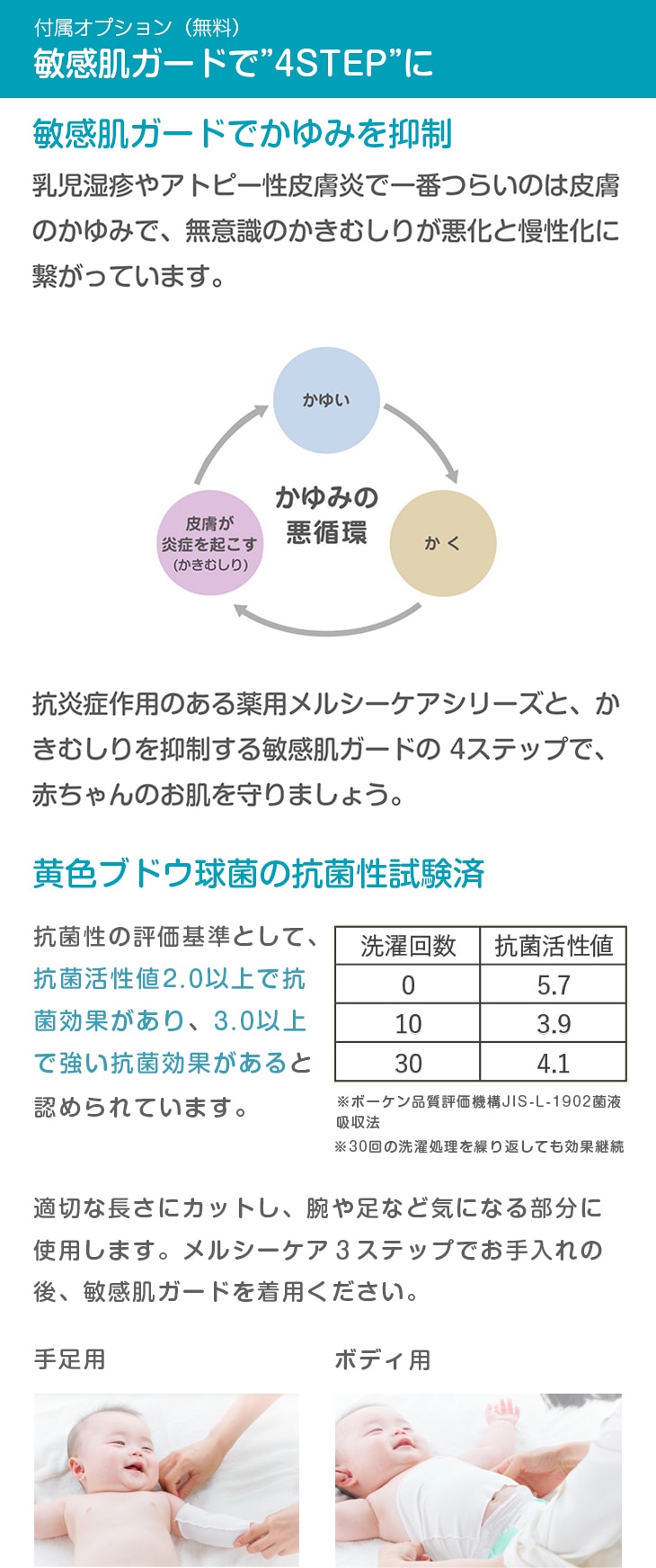 敏感肌ガードで4STEPに