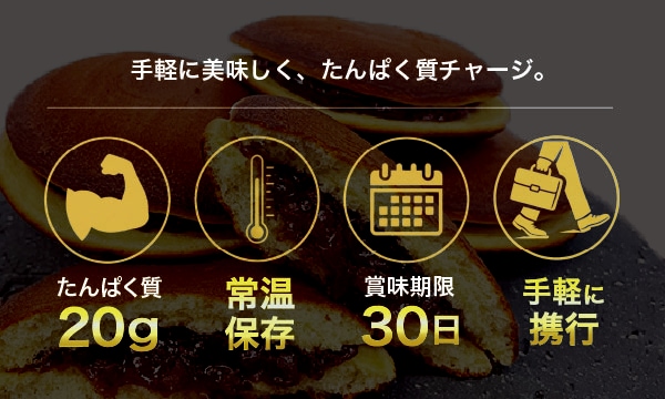 高タンパク質どらやき