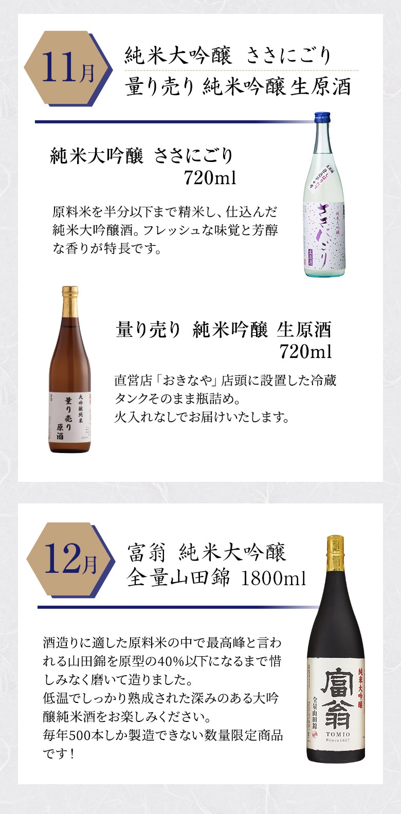 11月 純米大吟醸ささにごり 720ml×1本,量り売り 純米大吟醸 生原酒 720ml×1本、12月 大吟醸 金賞受賞酒