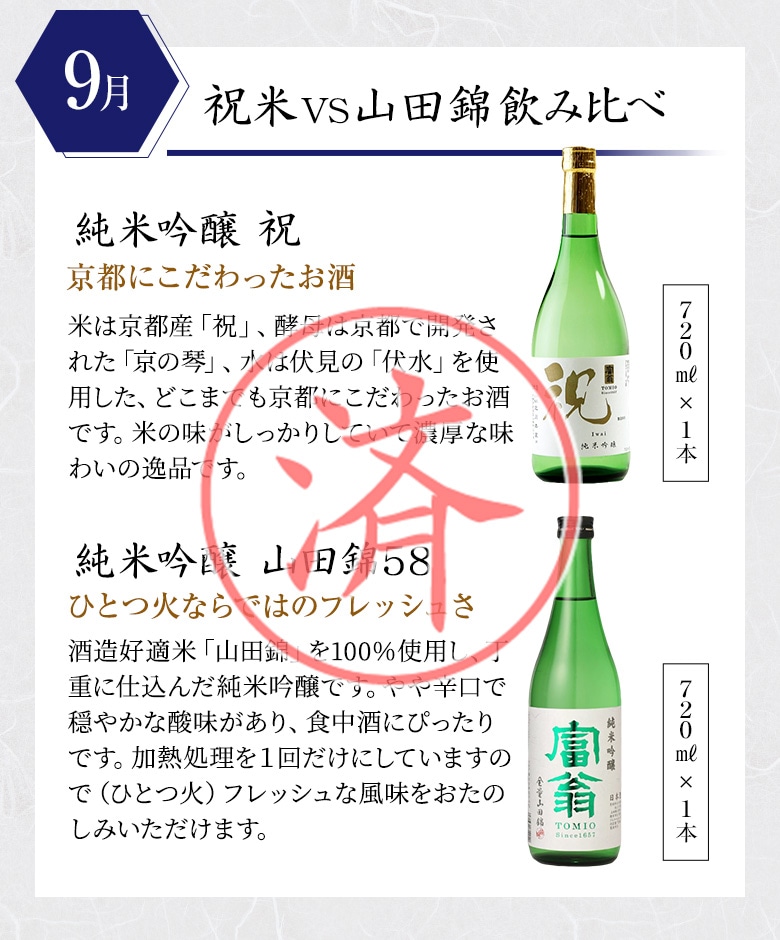 9月 祝米vs山田錦飲み比べ