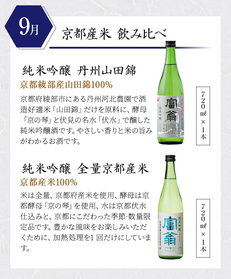 9月 京都産米 飲み比べ