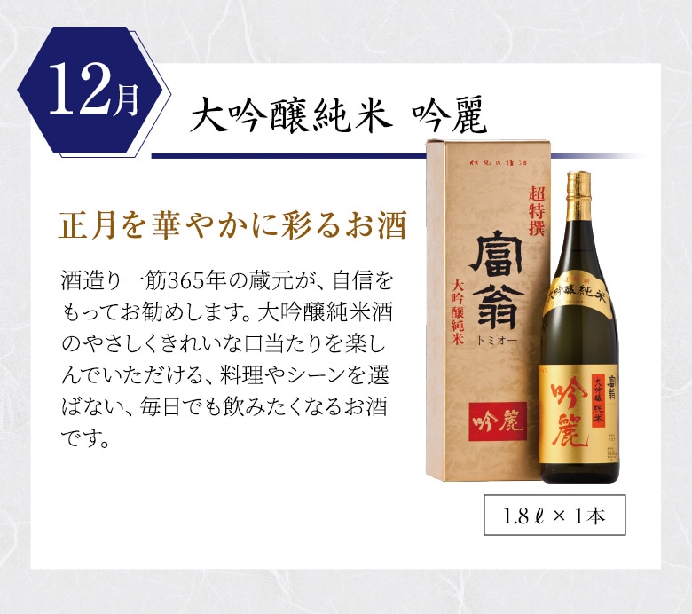 12月 大吟醸純米 吟麗