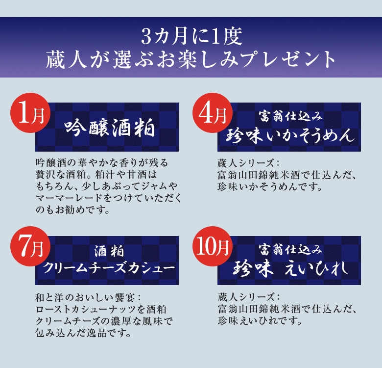 3ヶ月に2回 蔵人が選ぶお楽しみプレゼント