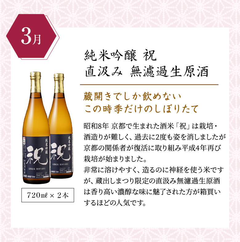 3月 純米吟醸 祝 直汲み 無濾過生原酒 720ml×2本