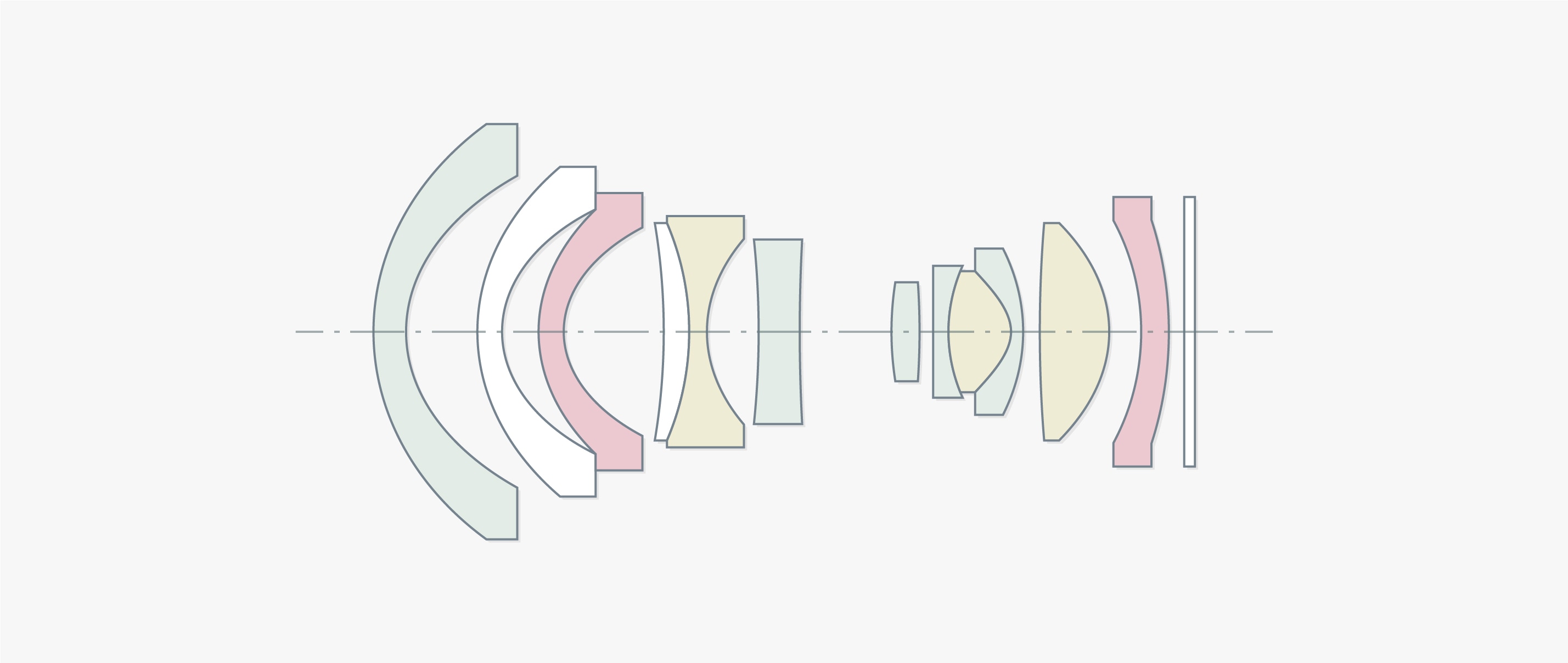 七工匠 7Artisans 14mm F2.8 超広角単焦点（Lマウント） 楽天市場】7Artisans 14mm F2.8（ ソニーE ニコンZ キヤノンRF L