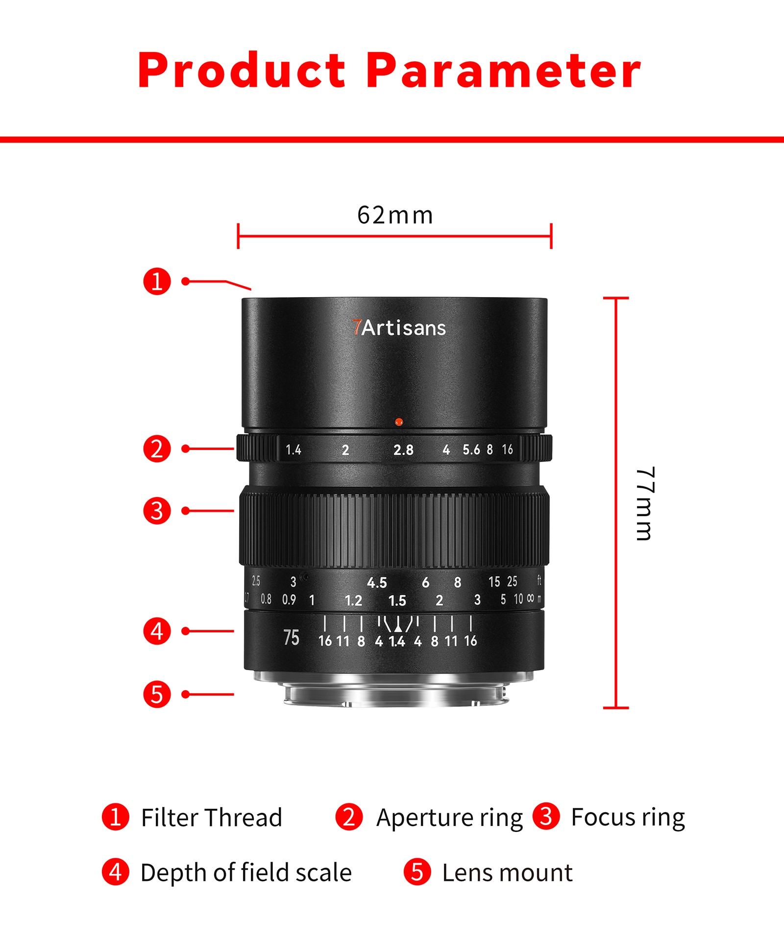 7Artisans 75mm F1.4