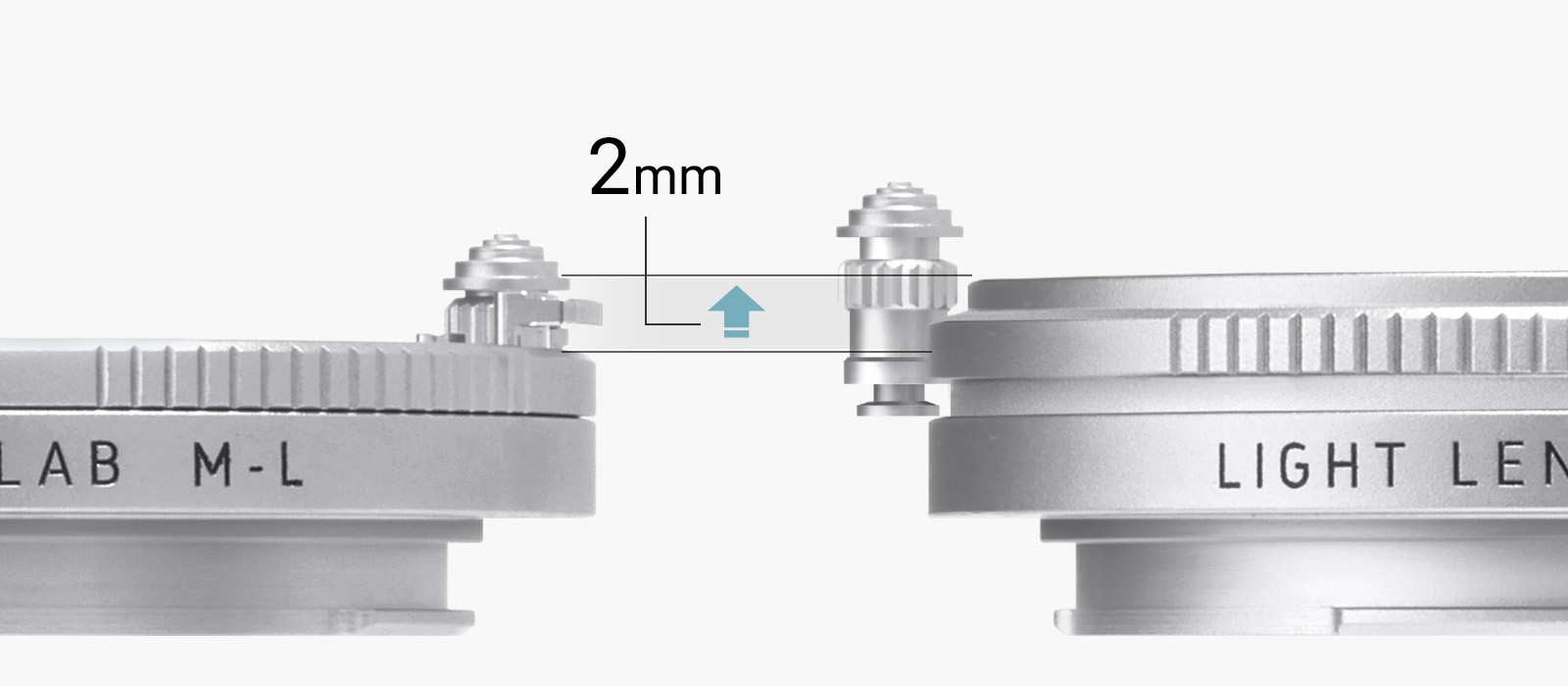 LIGHT LENS LAB M-L MACRO