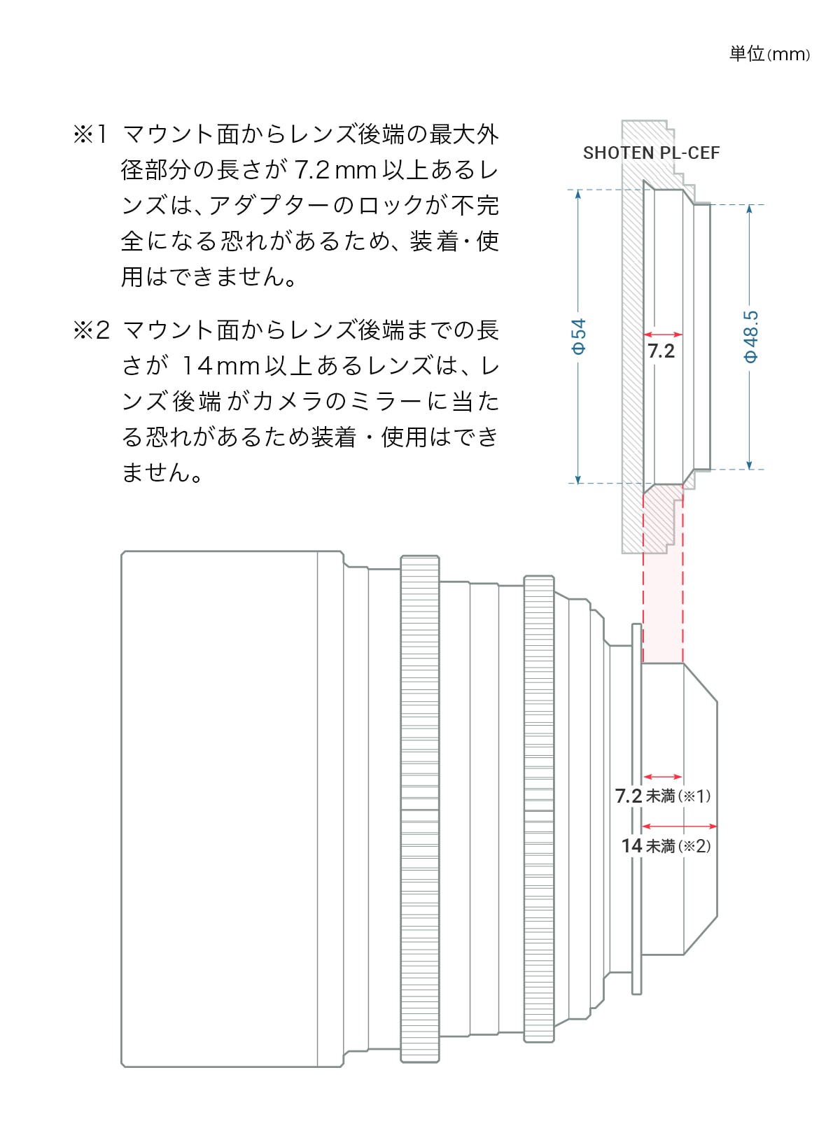 SHOTEN PL-CEF（PLマウントレンズ → キヤノンEFマウント変換