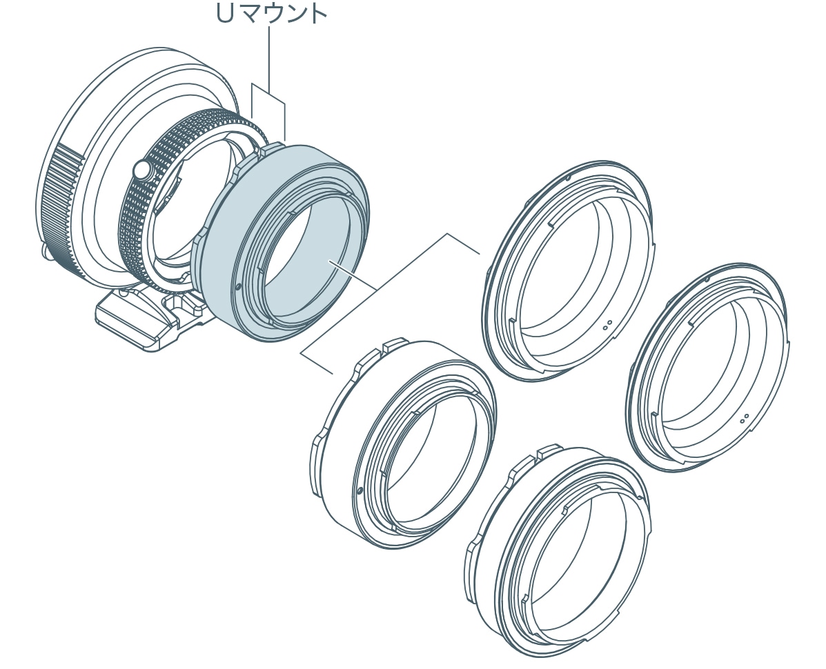 SHOTEN UMSシリーズ M645-SE-U（マミヤ645マウントレンズ → ソニーE