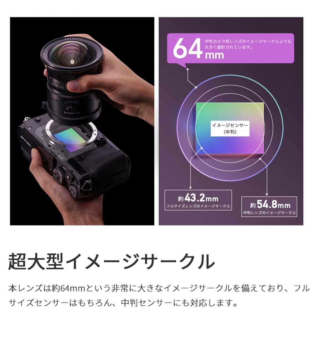 TTArtisan Tilt-Shift 17mm f/4