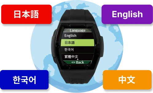 多言語対応