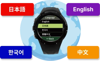 多言語対応