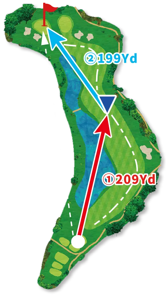 Course Map