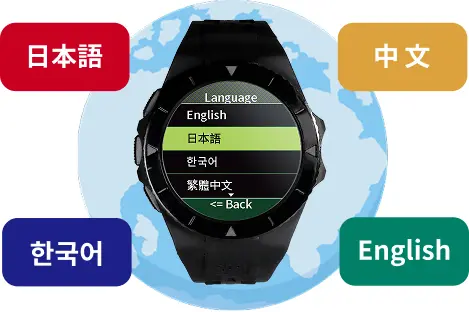 多言語に対応