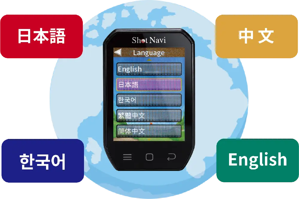 多言語に対応