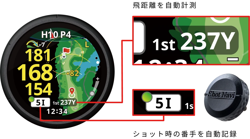 オートメジャー