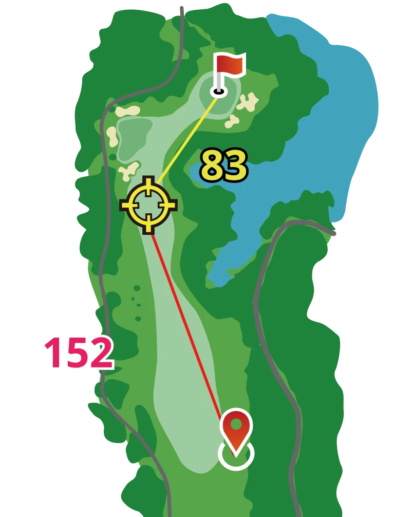 レイアップナビ