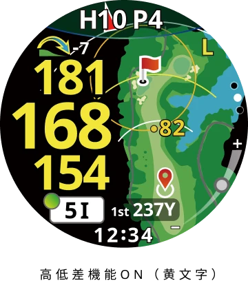 高低差を含めた距離表示