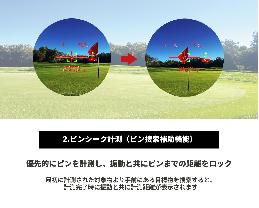 ピンシーク計測