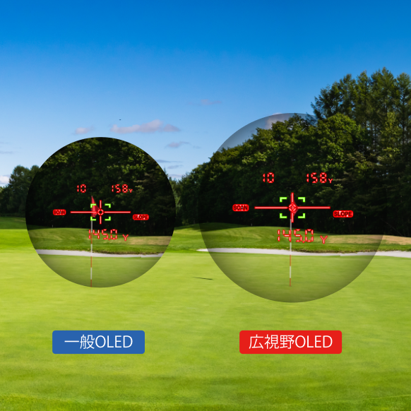 広視野 OLEDファインダー採用