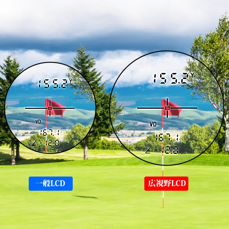 広視野LCDファインダー採用