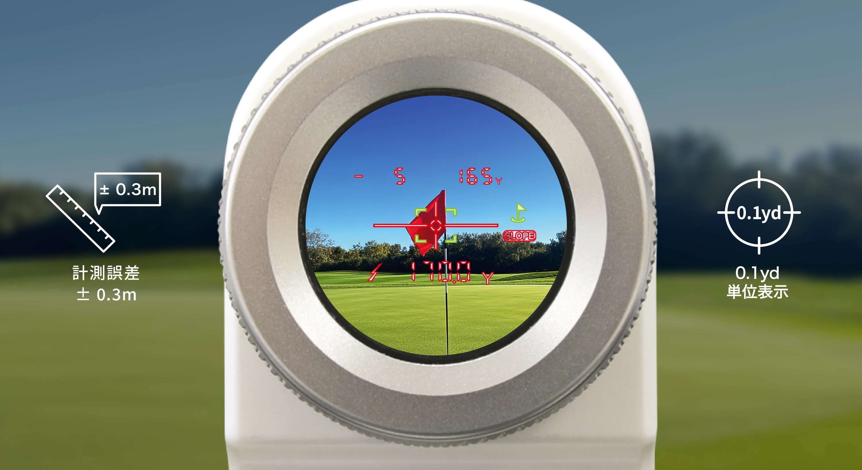 驚異の計測誤差±30cm