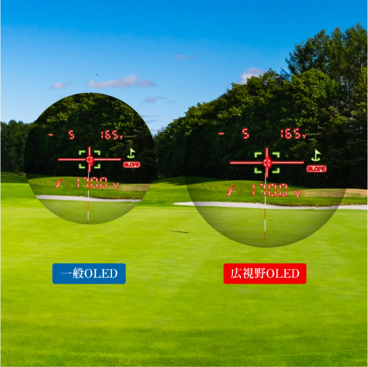 広視野 OLEDファインダー採用