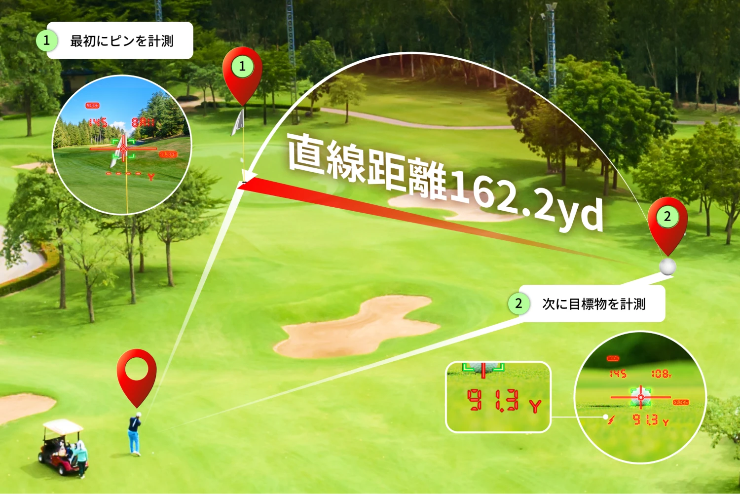 3D計測モード
