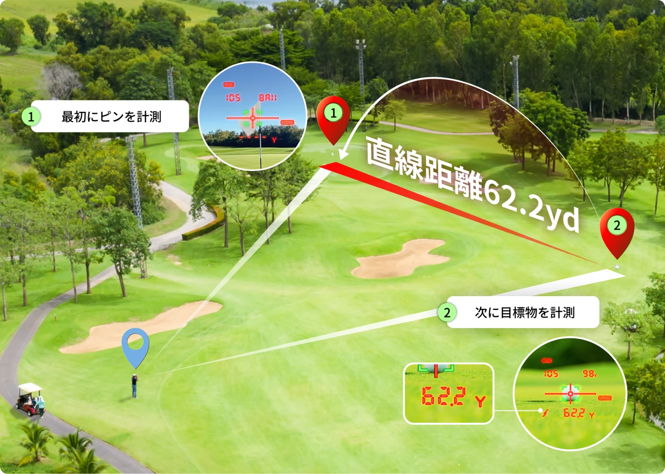 3D計測モード