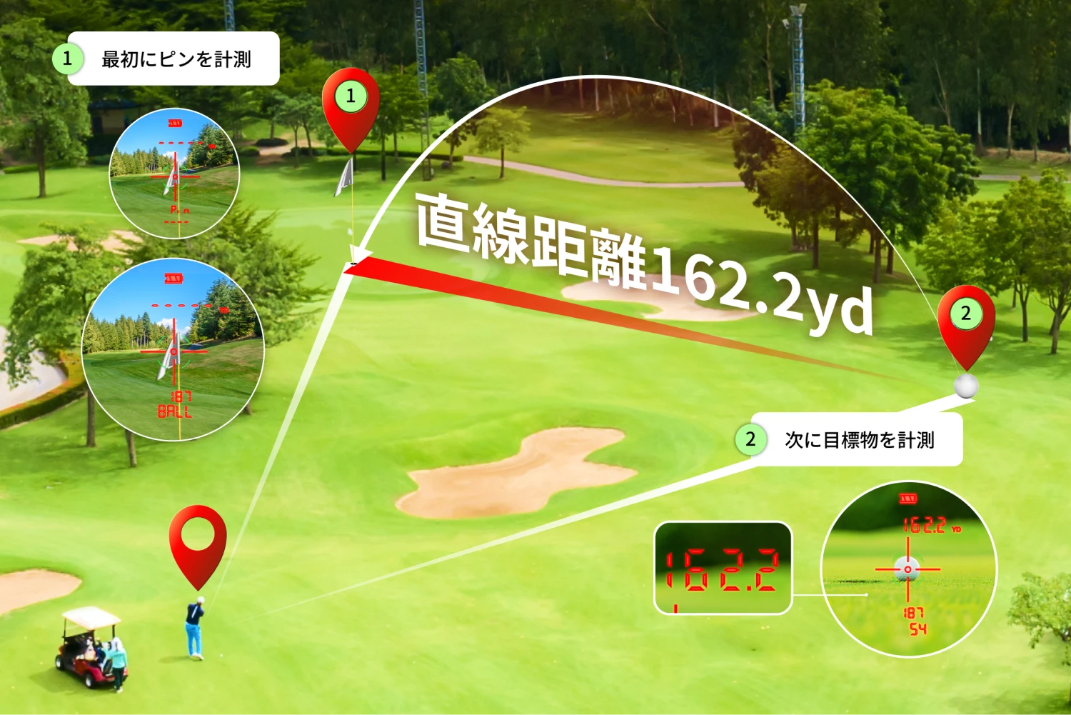 3D計測モード