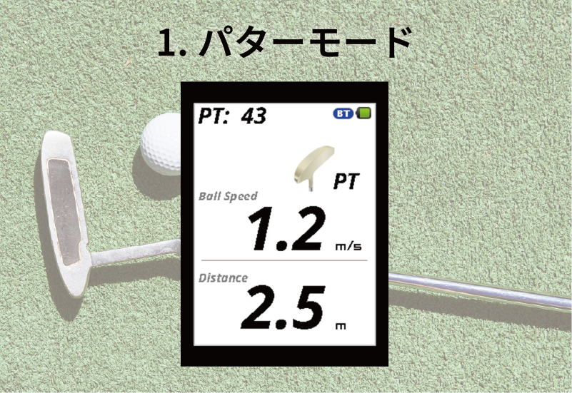 パターモード