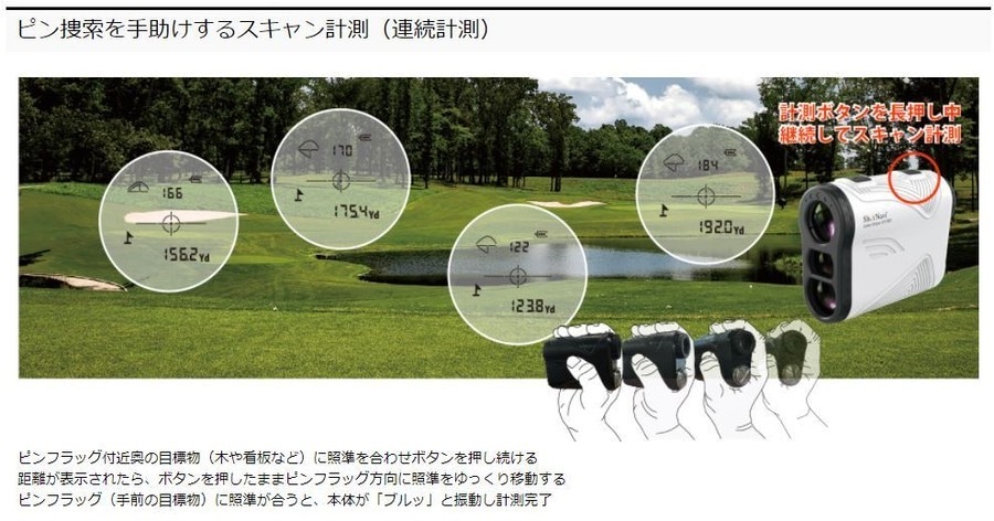 Laser Sniper X1 Fit2 1000 【公式通販】Shot Navi ショットナビ / レーザー距離計