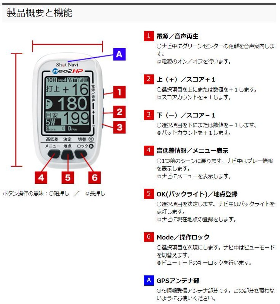 neo2 HP 商品詳細ページ 【公式通販】Shot Navi ショットナビ 