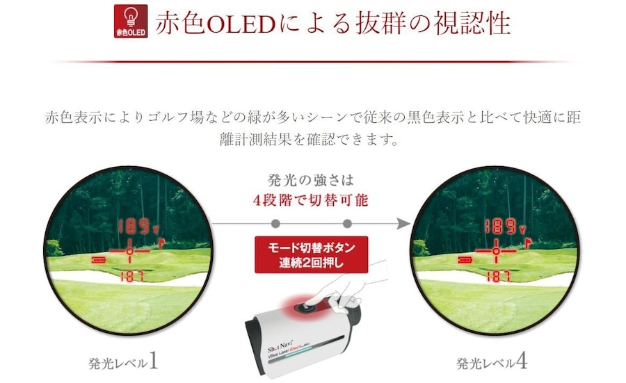 Voice Laser Red Leo 商品詳細ページ 【公式通販】Shot Navi ショット ...