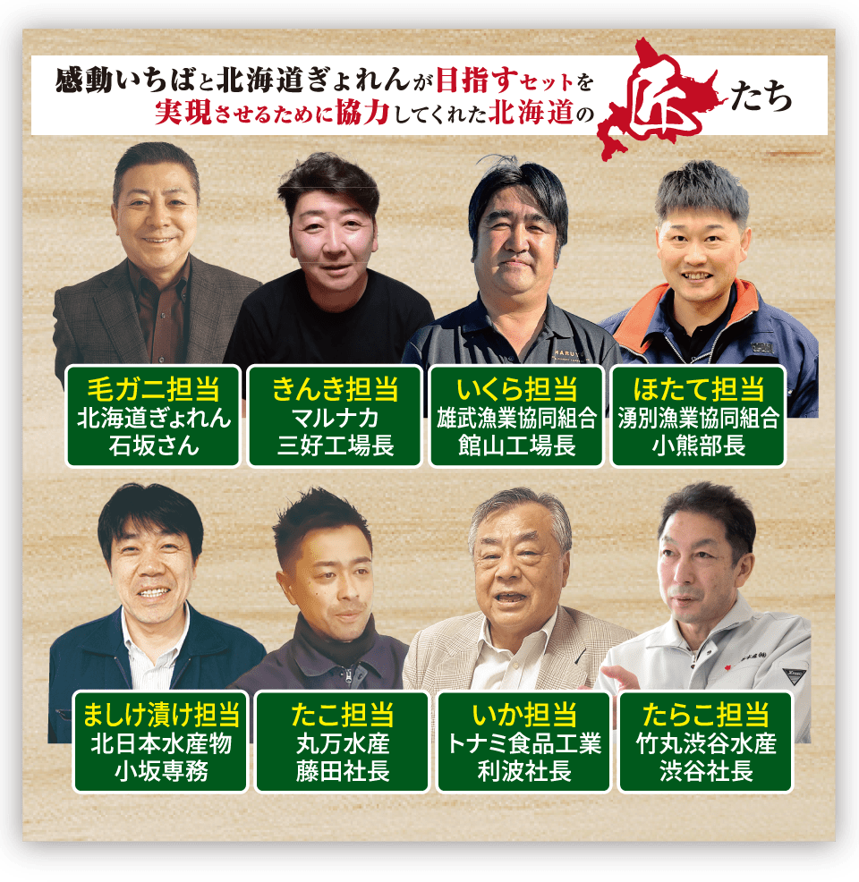 感動いちばと北海道ぎょれんが目指すセットを実現させるために協力してくれた北海道の匠たち