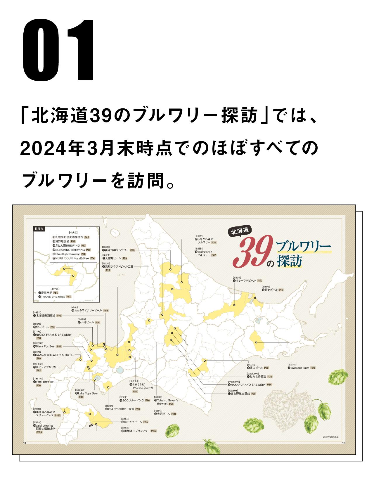 「北海道39のブルワリー探訪」では、2024年3月末時点でのほぼすべてのブルワリーを訪問。
