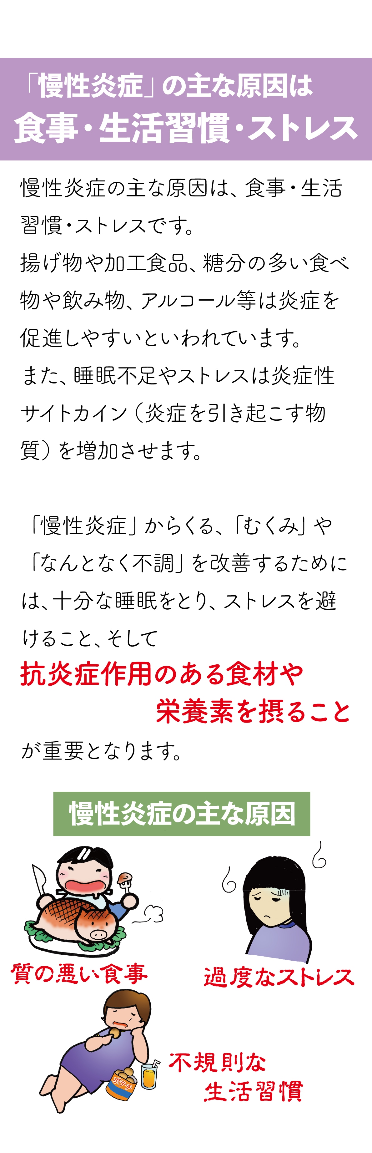慢性炎症の主な原因は食事・生活習慣・ストレス