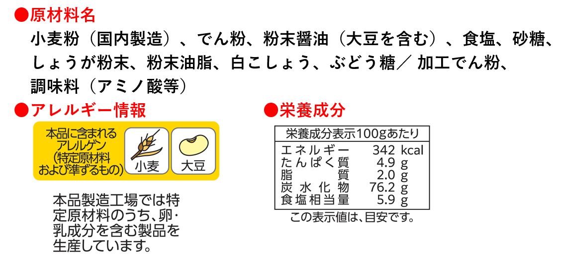 原材料名・アレルギー情報・栄養成分