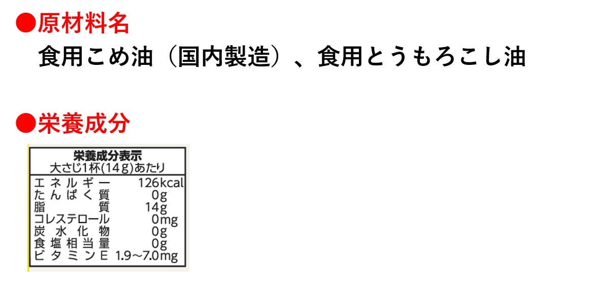 原材料名・栄養成分
