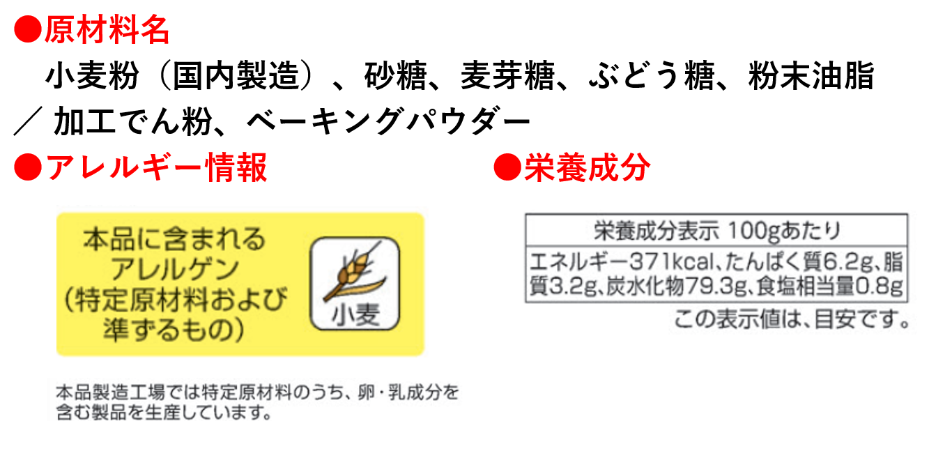 原材料名・アレルギー情報・栄養成分