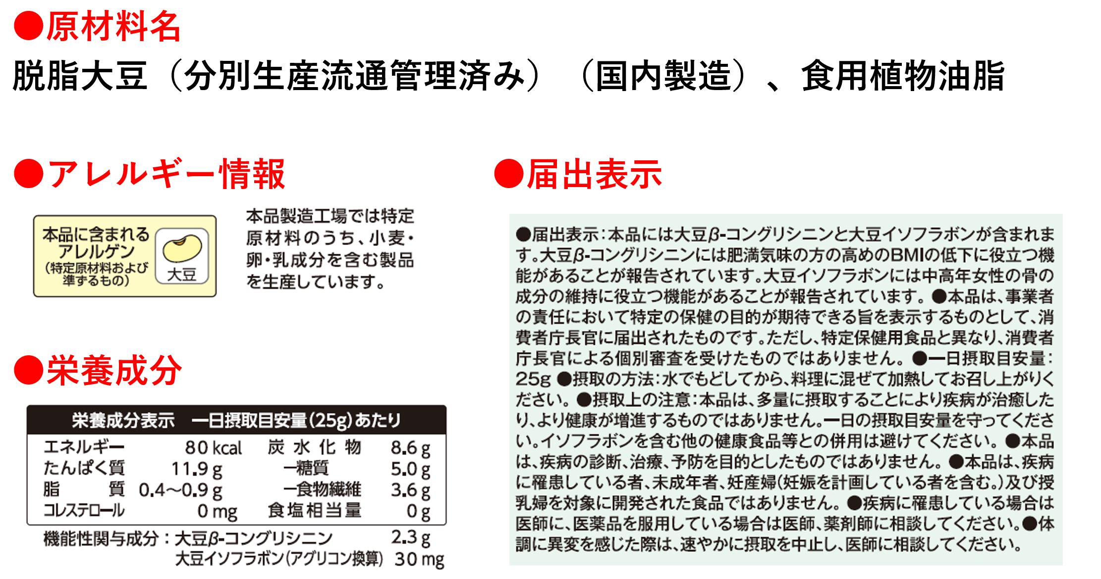 原材料名・アレルギー情報・栄養成分