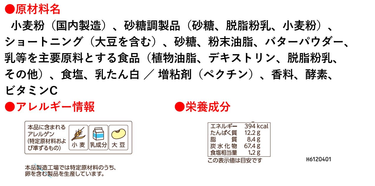 原材料名・アレルギー情報・栄養成分