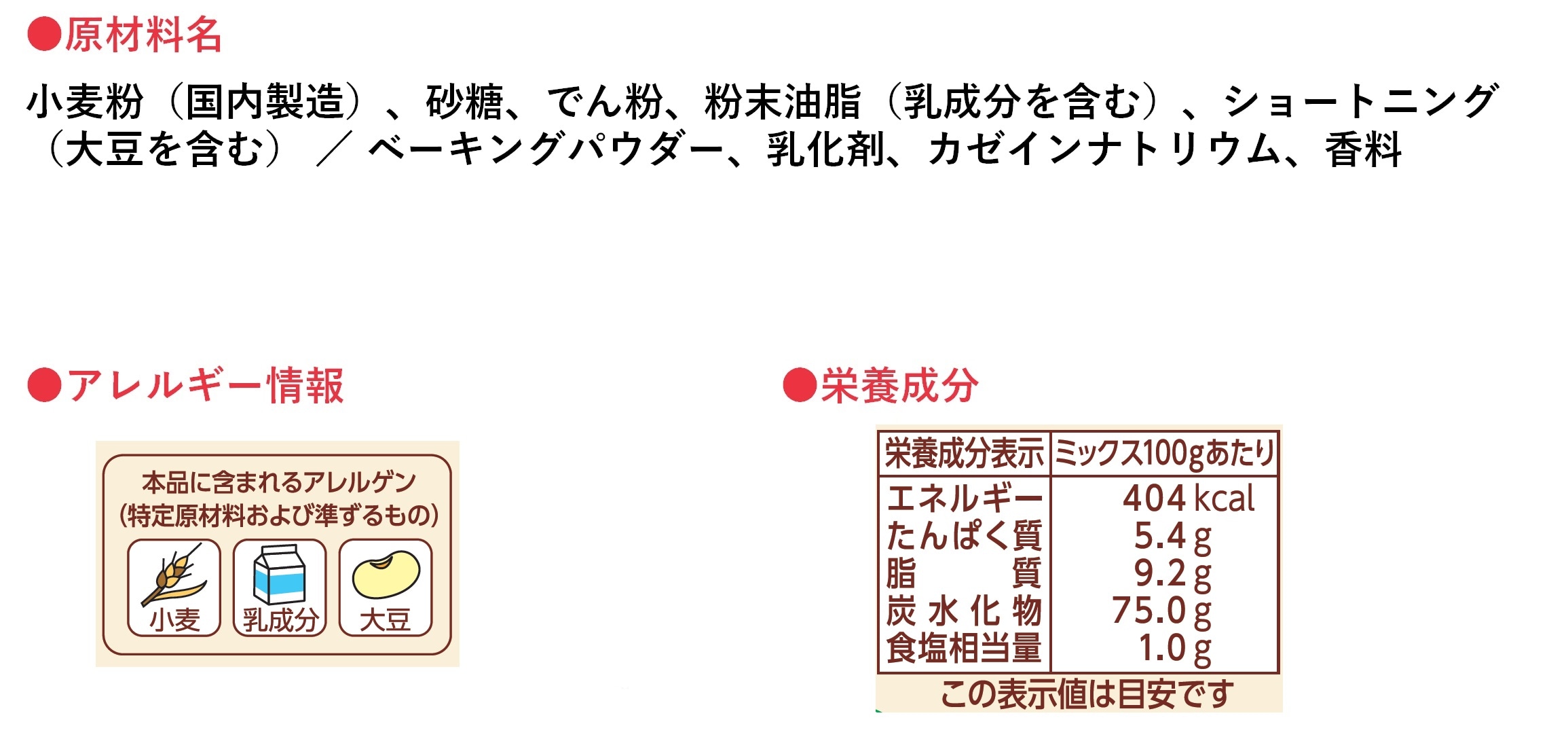 原材料名・アレルギー情報・栄養成分