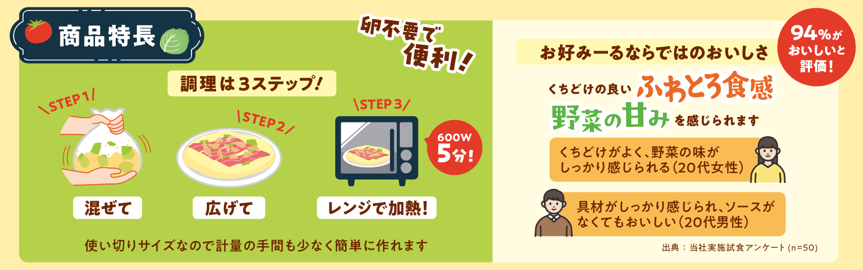 商品特長