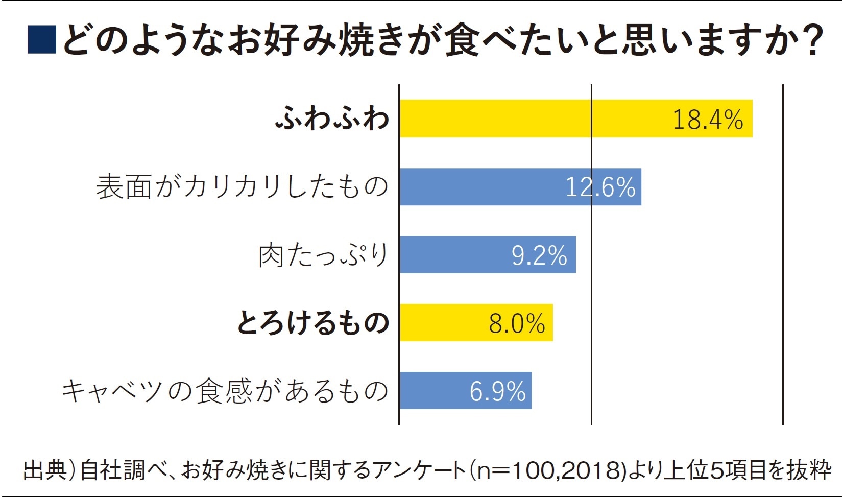 画像名