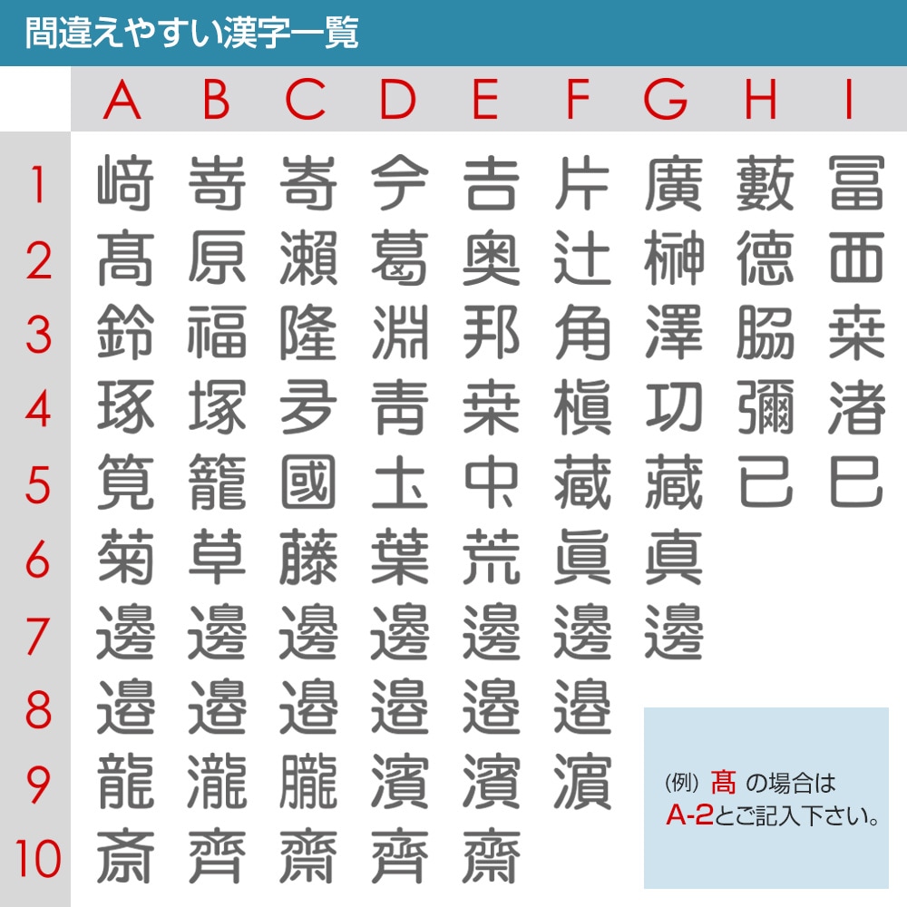 新書体一覧