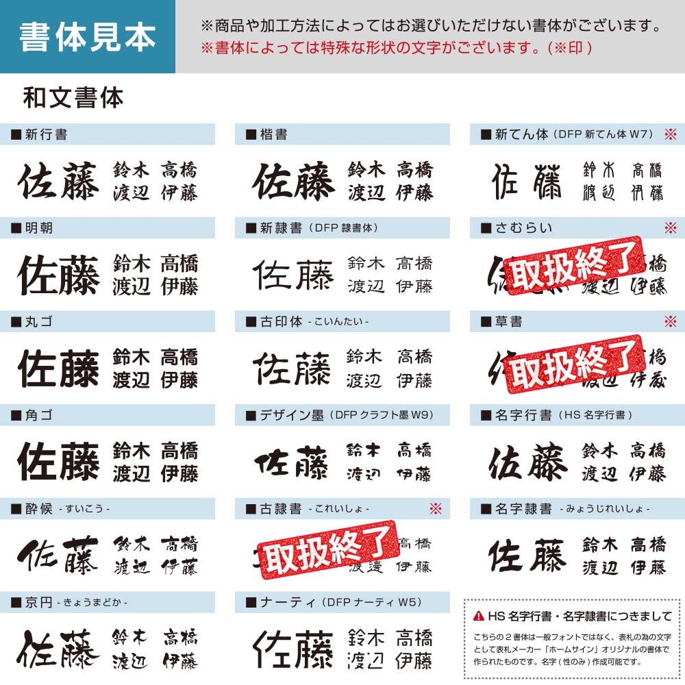 旧書体一覧-01