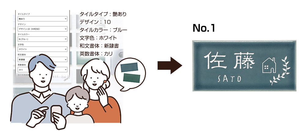 1案目のイメージ画像を案内します
